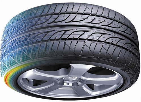 How much is the Standard car tyre pressure  ?